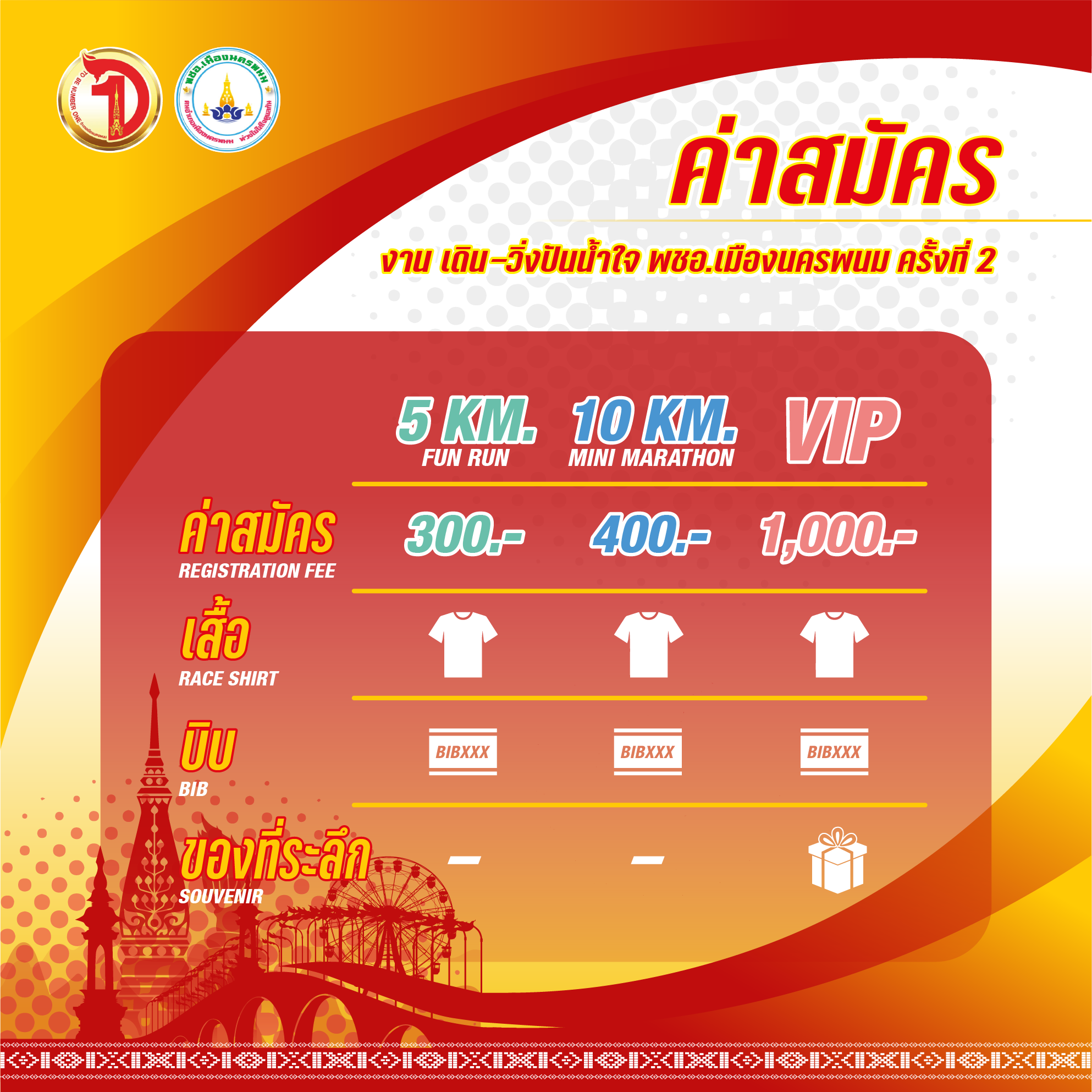 ภาพกิจกรรม เดินวิ่งปันน้ำใจ  พชอ.เมืองนครพนมครั้งที่ 2