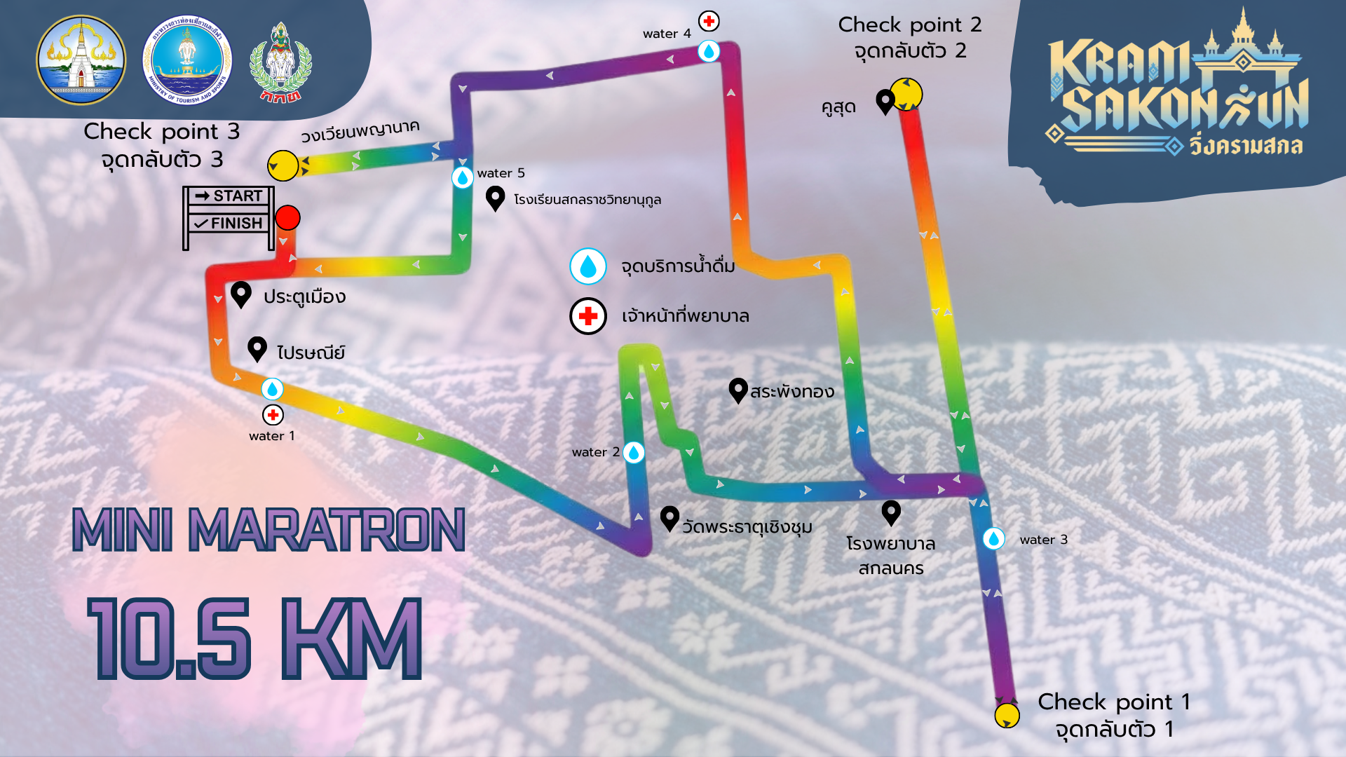 ภาพกิจกรรม KRAM SAKON RUN